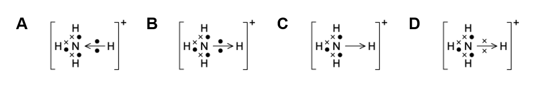 q6_4-1_easy_mcq_ib-chemistry-sl