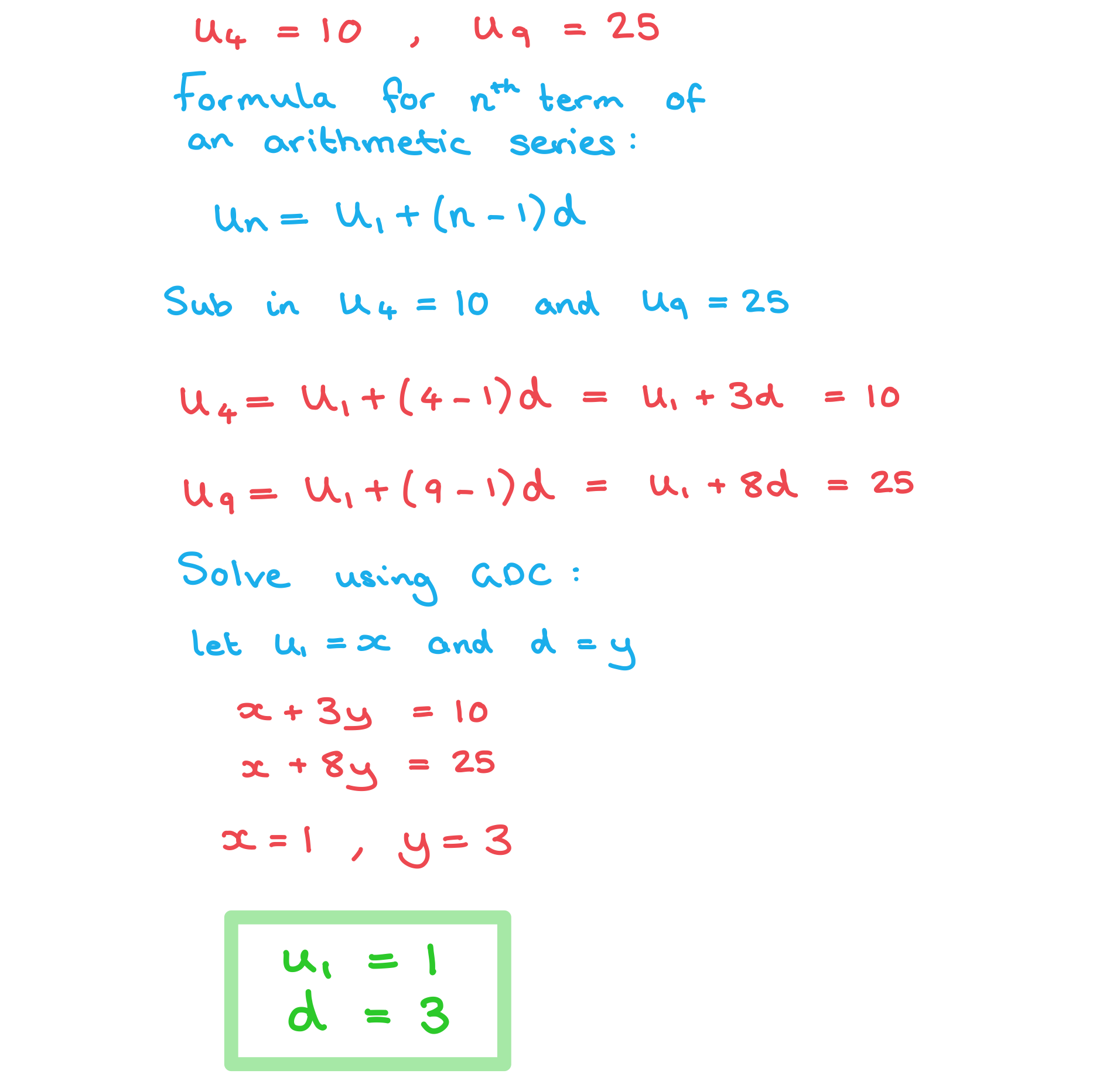 ai-sl-1-2-2-arit-sequences