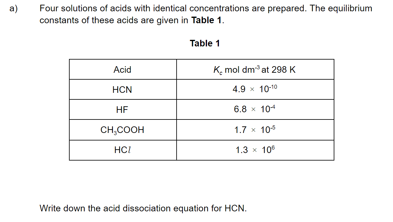 q5a_8-2-more-about-acids_medium_structured_ib_chemistry_sl