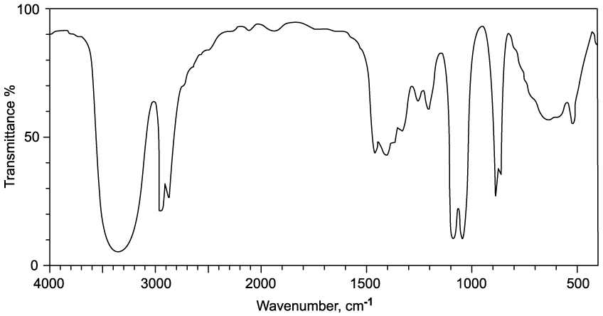 q1b2_21-1_ib_hl_medium_sq