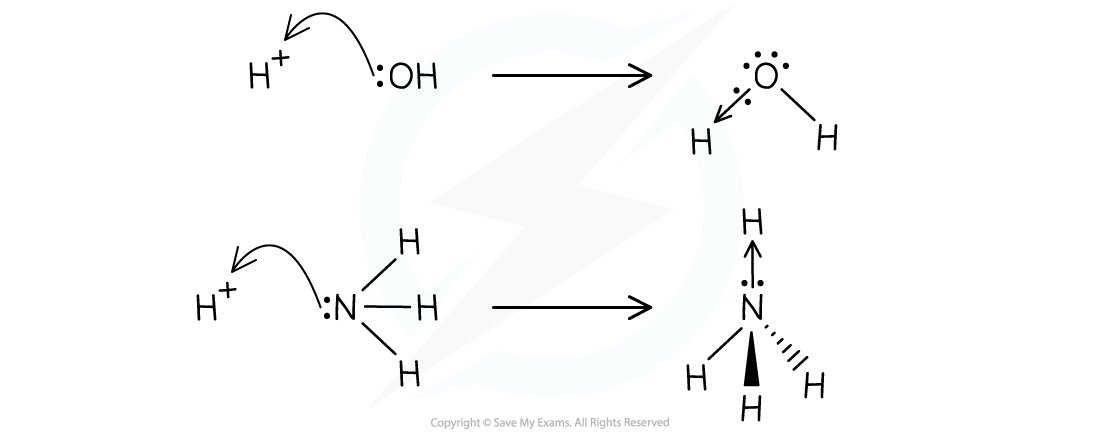 18-1-lewis-acid-and-lewis-base-example