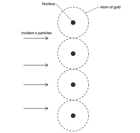 ma1b_7-3_medium_ib-physics