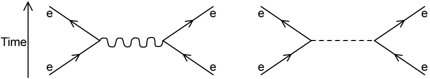 q5a_the-structure-of-atom_ib-sl-physics-sq-medium-3