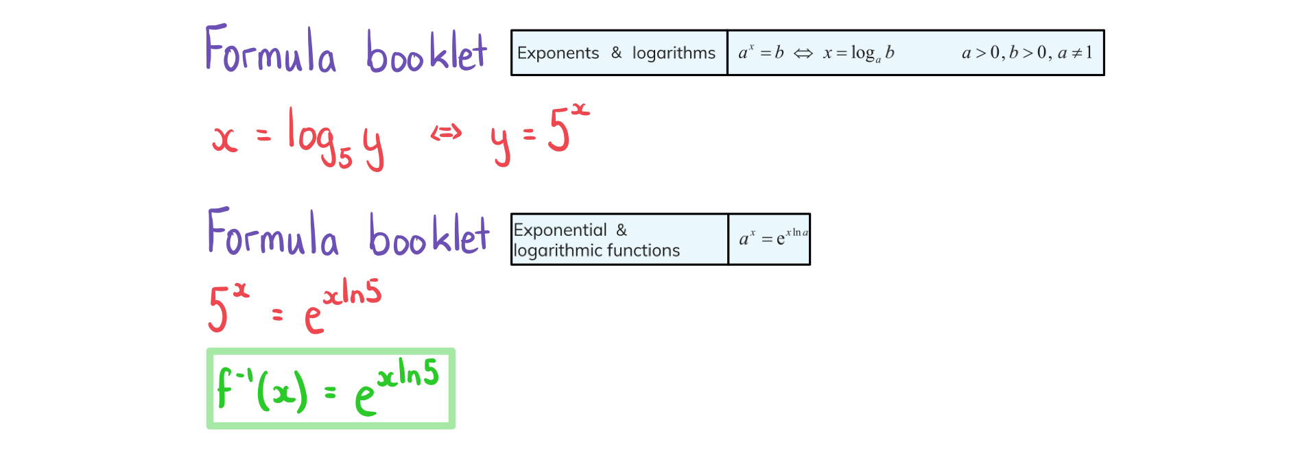 2-4-2-ib-aa-sl-log-function-a-we-solution