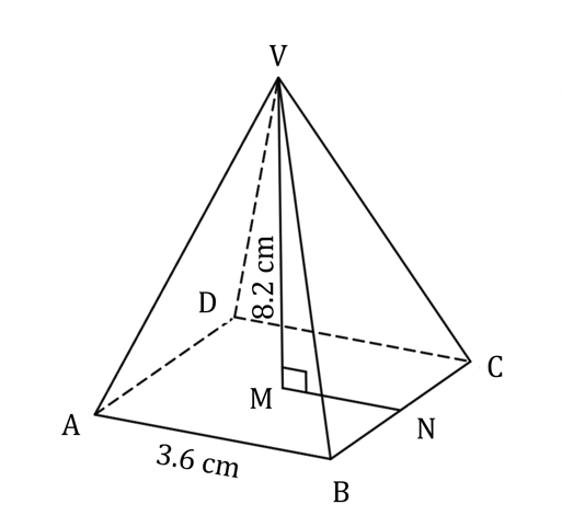 sa-diagram-for-we-3-2-2