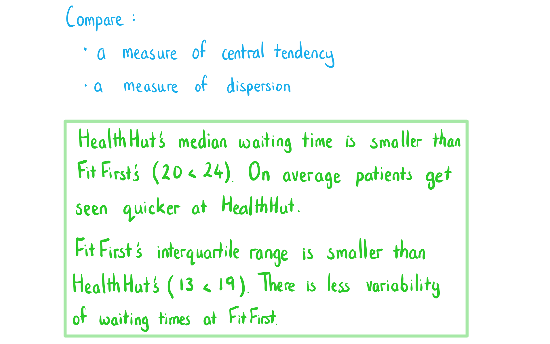 4-1-7-ib-ai-aa-sl-interpreting-data-we-solution