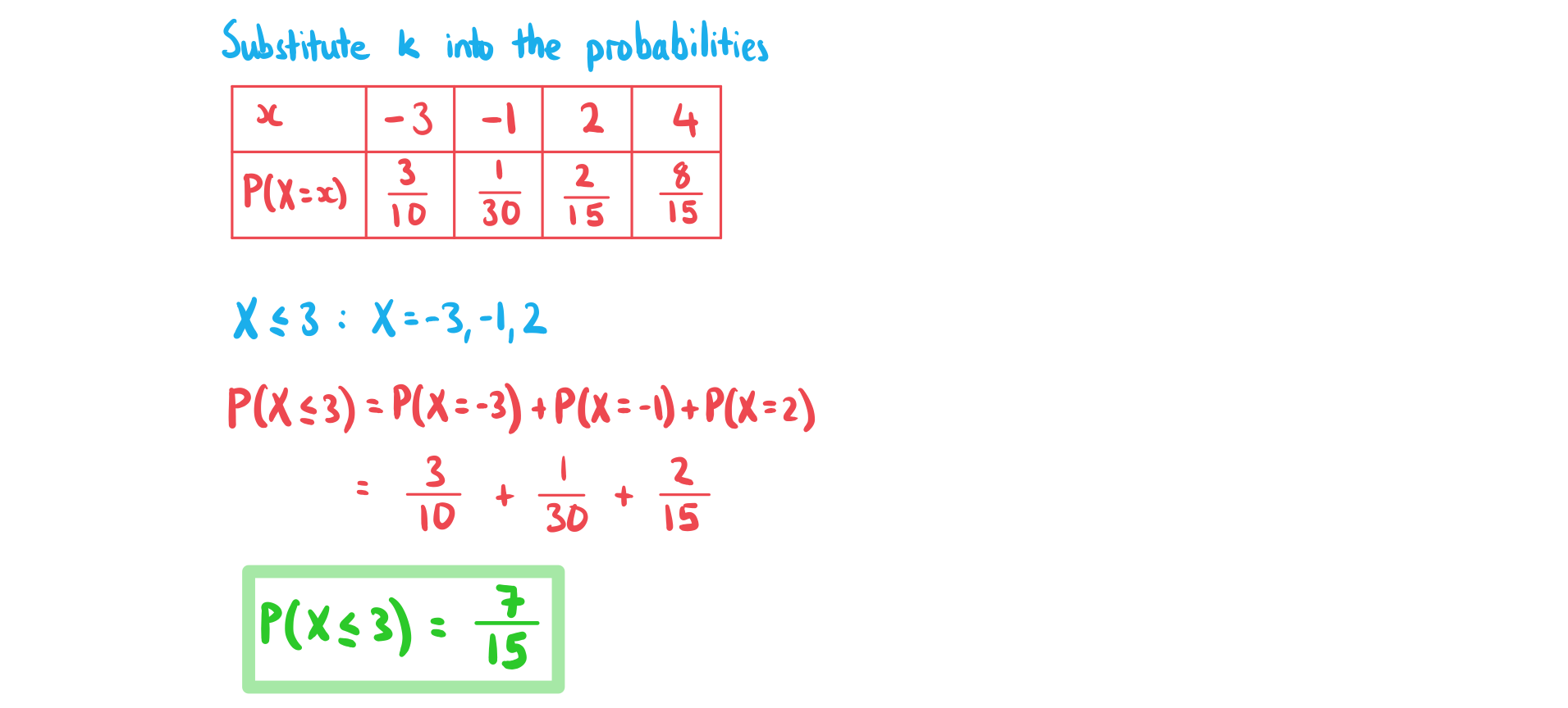 4-4-1-ib-ai-aa-sl-discrete-pd-b-we-solution