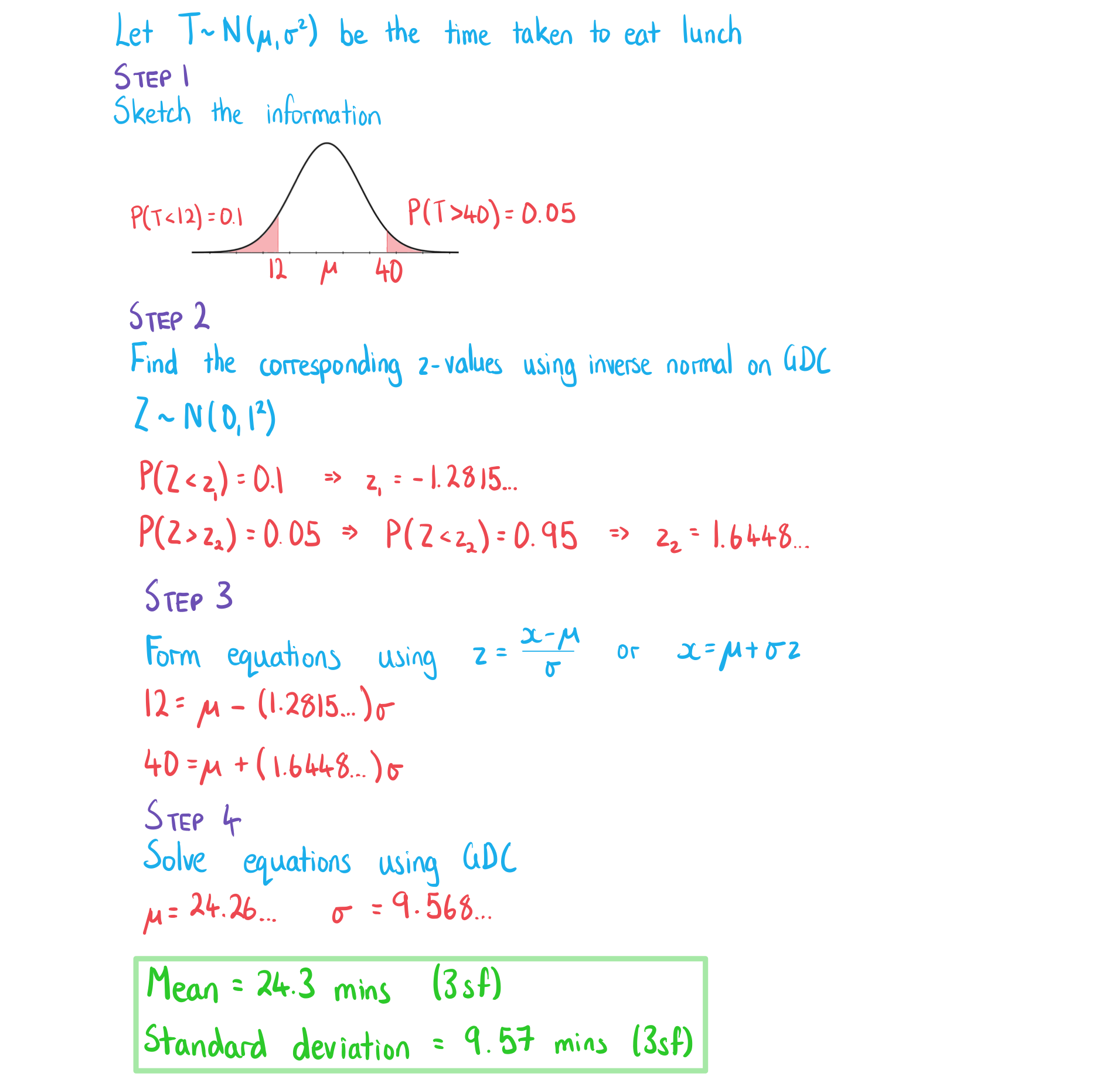 4-6-3-ib-aa-sl-finding-mu-sigma-we-solution