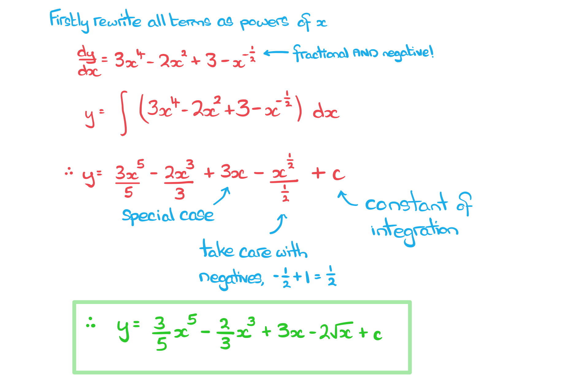 5-3-1-ib-sl-aa-version-we1-soltn