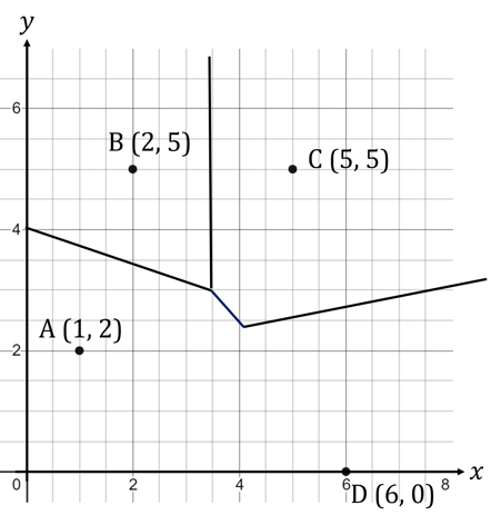 3-4-1-voronoi-diagram-sketch-for-we