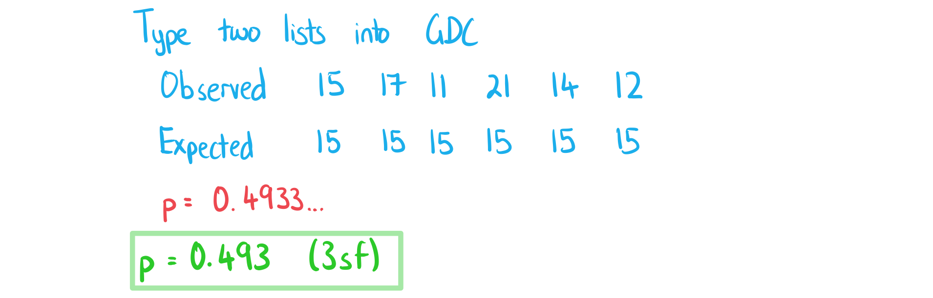 4-7-3-ib-ai-sl-gof-uniform-d-we-solution