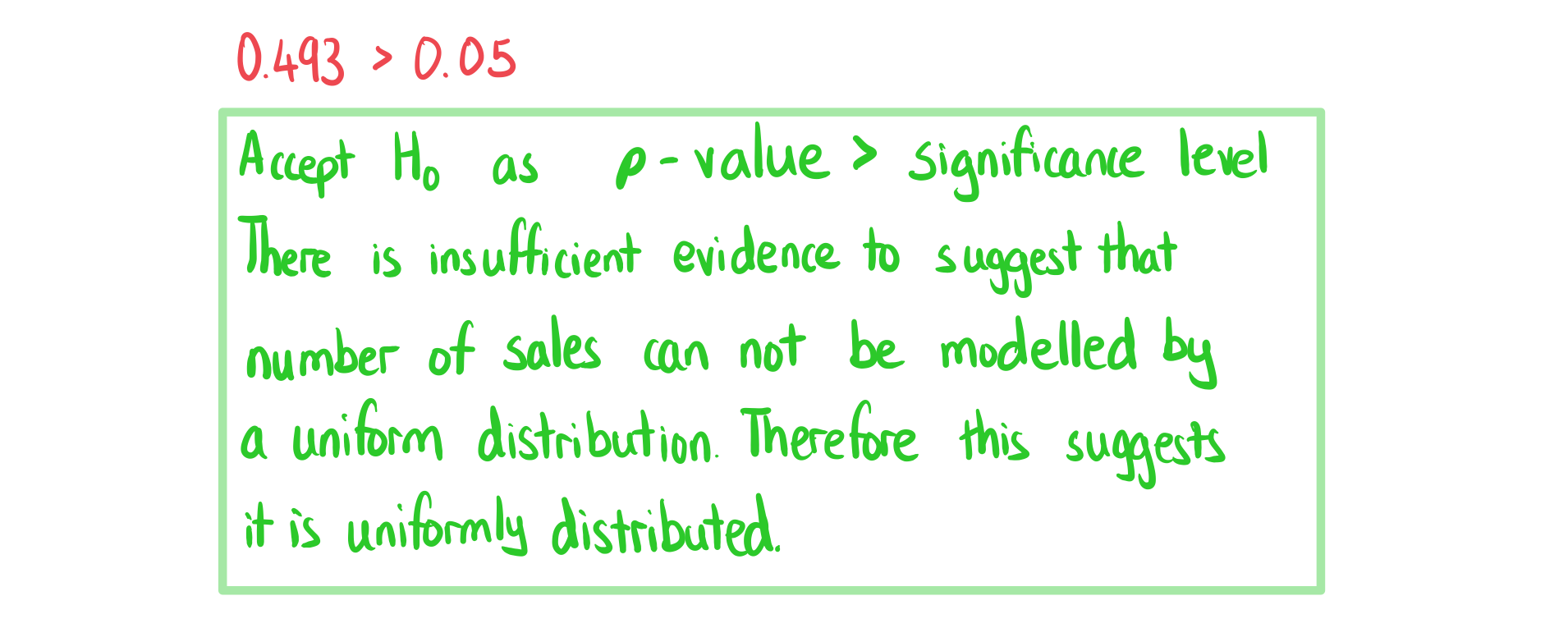 4-7-3-ib-ai-sl-gof-uniform-e-we-solution