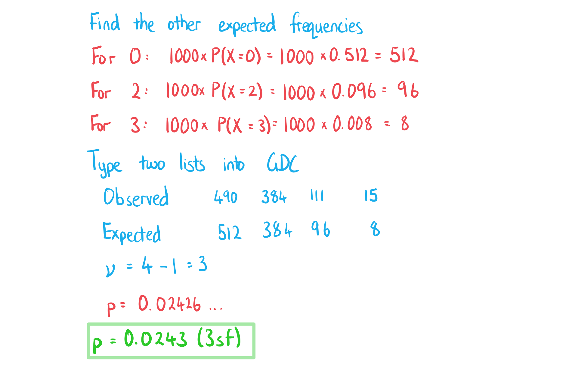 3sGACCT3_4-7-3-ib-ai-sl-gof-binomial-c-we-solution