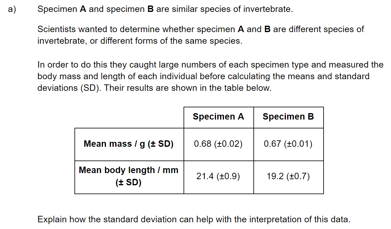 q2a_52-classification-_-cladistics_medium_sq_ib_sl_biology