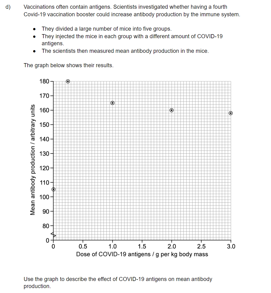 q2d_63-defence-against-infectious-disease_medium_sq_ib_sl_biology