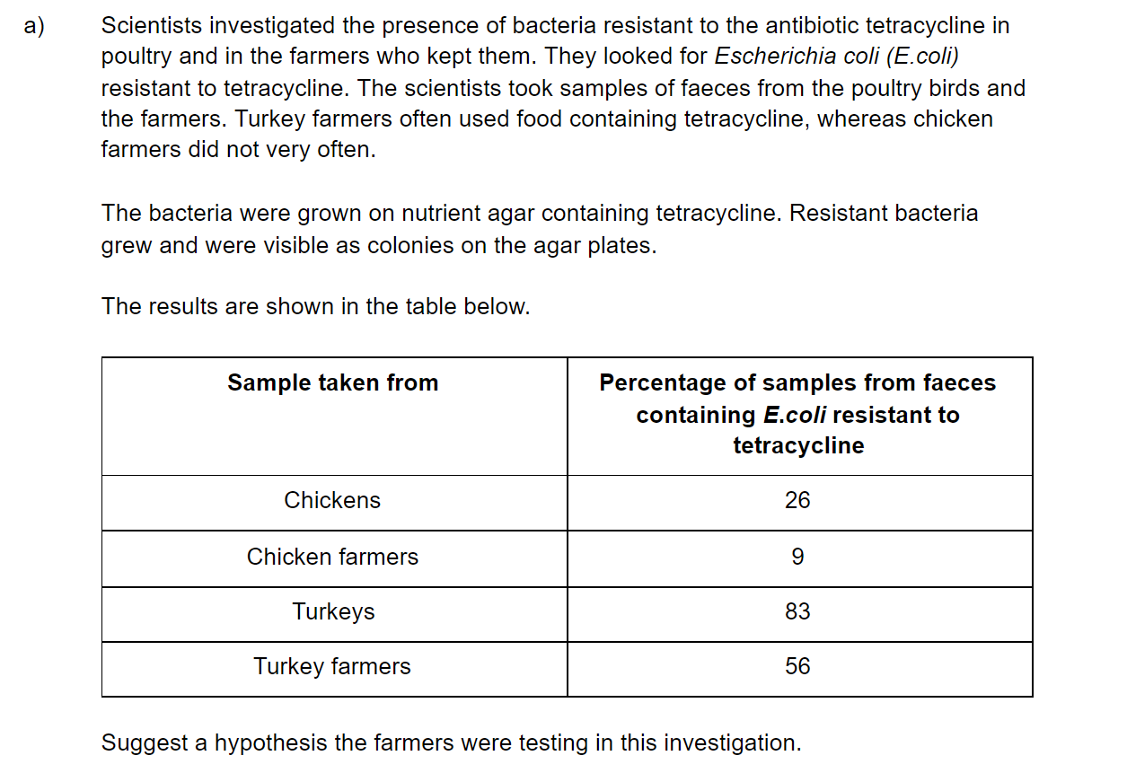 q3a_63-defence-against-infectious-disease_medium_sq_ib_sl_biology