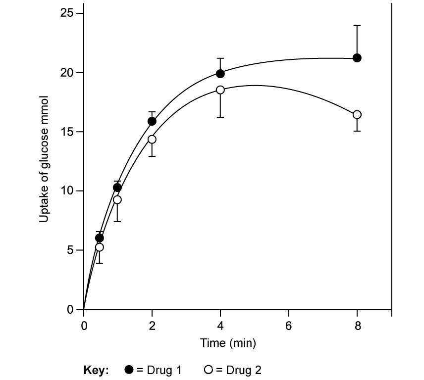 q4c_8-1_metabolism_medium_ib_hl_biology_sq