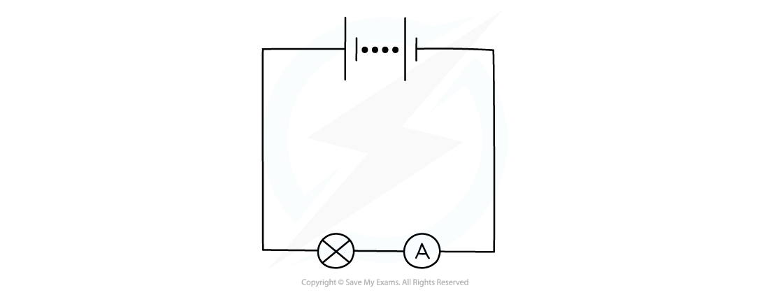 Ammeter in series, downloadable AS & A Level Physics revision notes