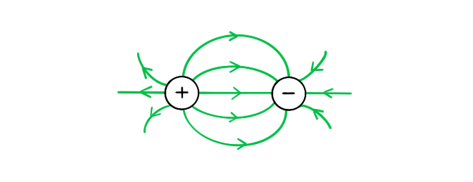 Representing_Electric_Fields_Worked_example_solution_diagram, downloadable AS & A Level Physics revision notes