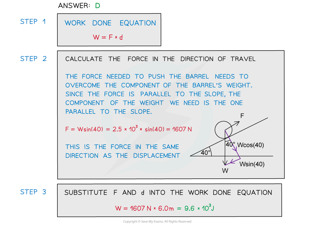 WE - Work done on barrel answer image, downloadable AS & A Level Physics revision notes