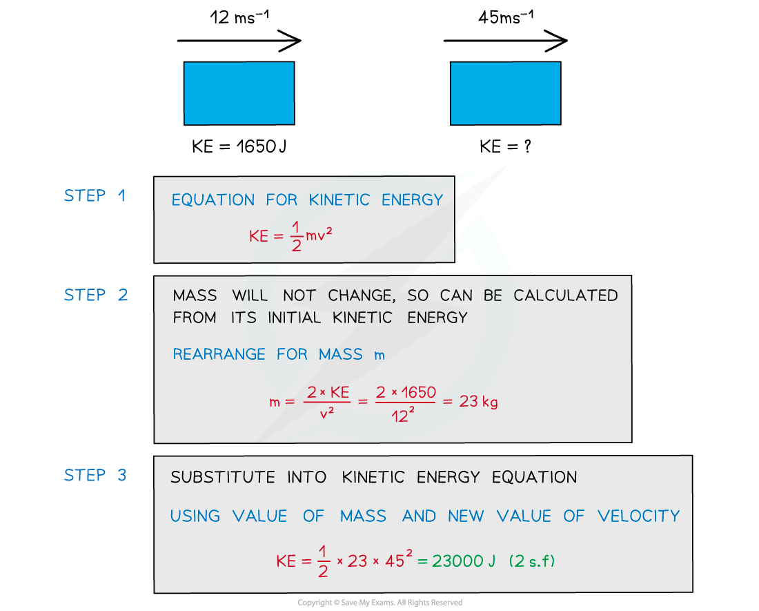 WE - kinetic energy answer image, downloadable AS & A Level Physics revision notes