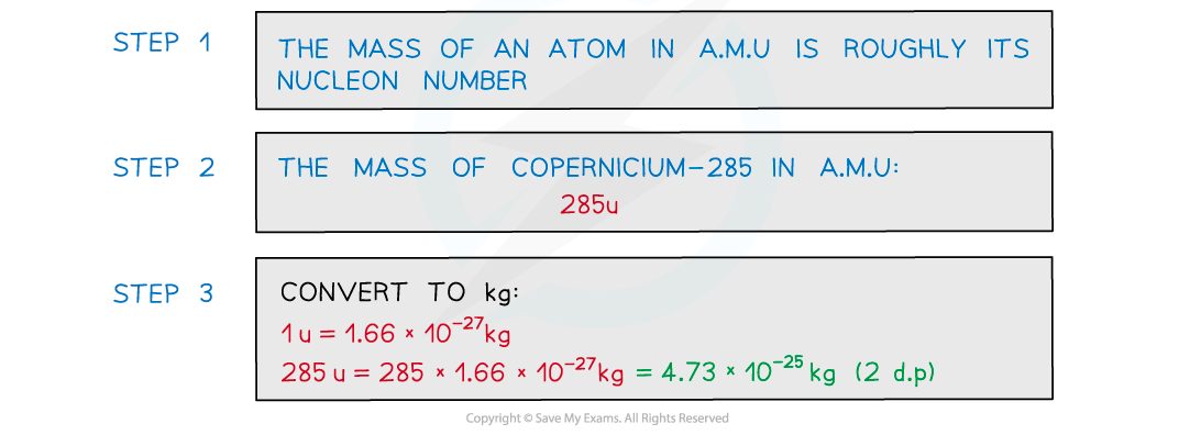 WE - amu answer image, downloadable AS & A Level Physics revision notes