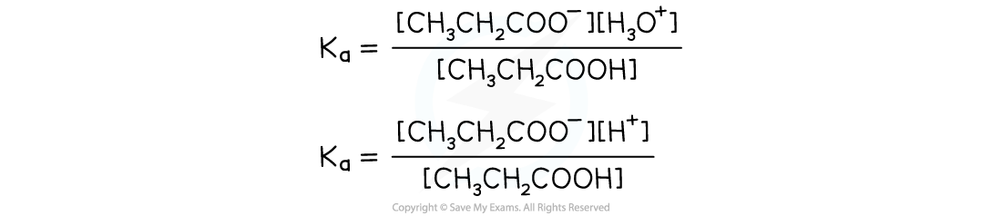 Ka expression for propanoic acid, downloadable IB Chemistry revision notes