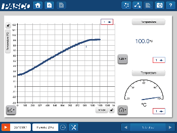 Plotting temperature against time using SPARKvue from Pasco